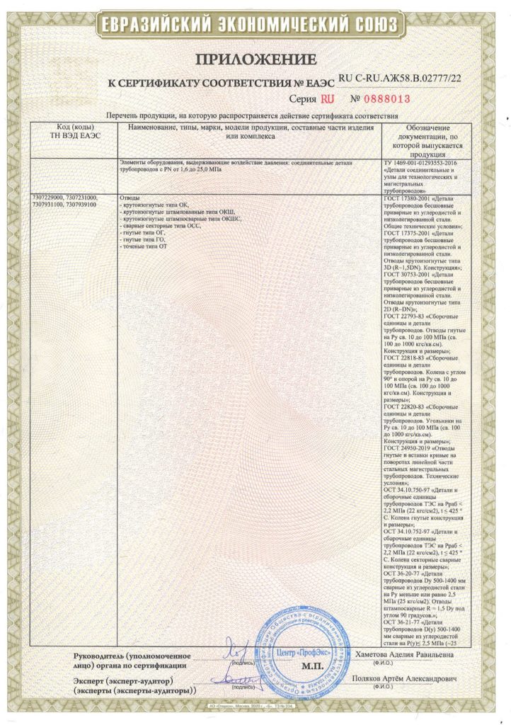 Приложение к Сертификату ЕАЭС АЗ ТИТАН